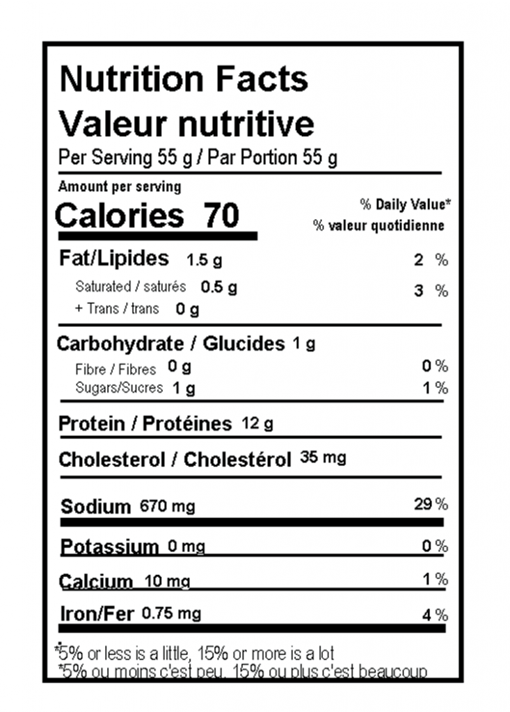 Sundried Tomato Basil Turkey Breast Brandt Meats