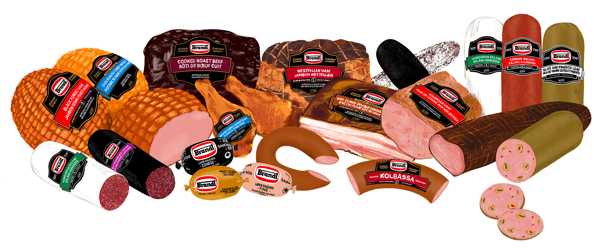 Brandtmeats illustration